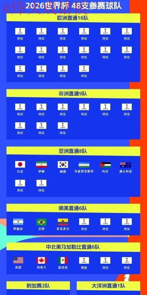 2026世界杯买球平台最新网址 2026世界杯买球平台最新网址